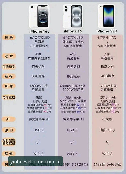 银河苹果下载下载不了怎么办 银河苹果下载vs安卓下载:卡顿与流畅的全面对比分析